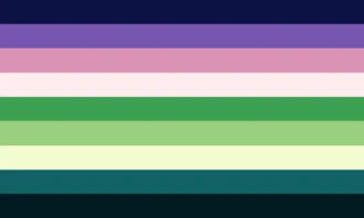 AroAce-spectrum
